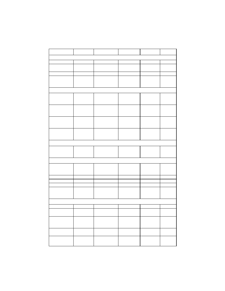 Meat, poultry and seafood cooking chart (con’t.) | Toastmaster TUV48 User Manual | Page 12 / 26