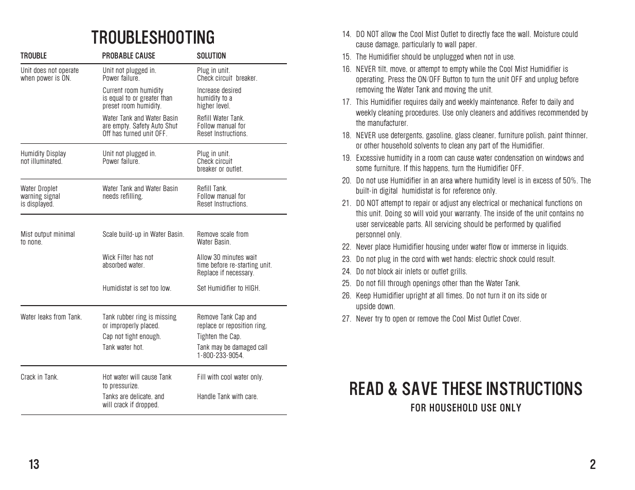 Troubleshooting, Read & save these instructions, For household use only | Toastmaster WST7503 User Manual | Page 14 / 16