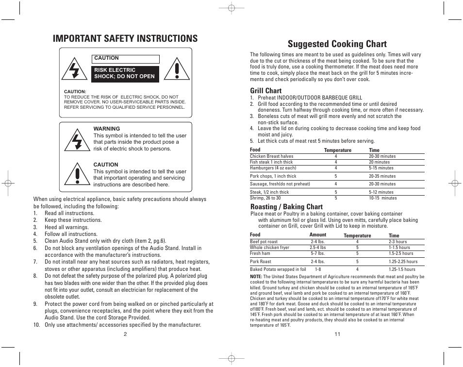 Important safety instructions, Suggested cooking chart, Grill chart | Roasting / baking chart | Toastmaster GIPOD200 User Manual | Page 2 / 12