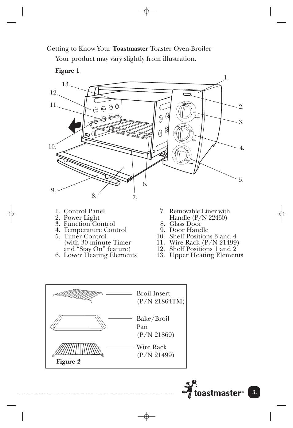 Toastmaster TOV425RLCAN User Manual | Page 4 / 12