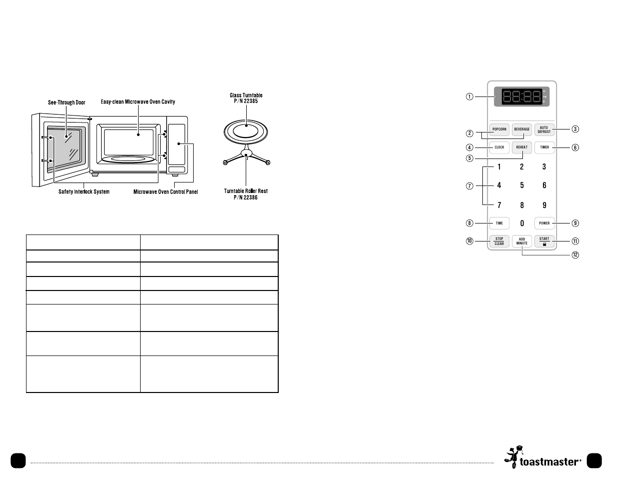Toastmaster TMW3504W User Manual | Page 11 / 36