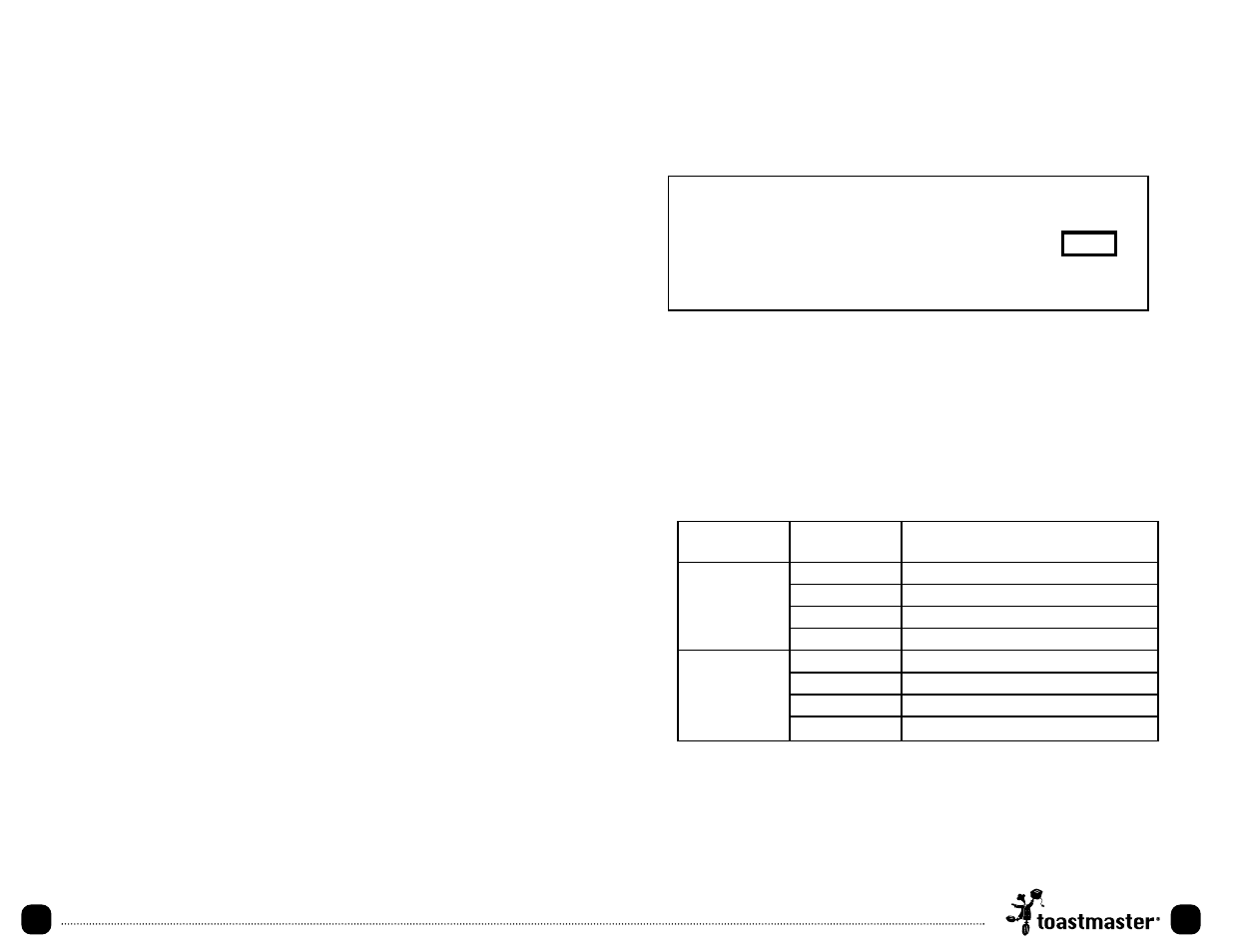 Using your microwave oven, Cooking table, Before using for the first time | Toastmaster TMW3504W User Manual | Page 13 / 36