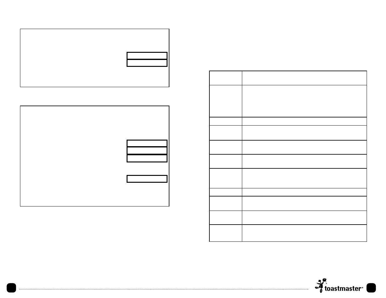 Microwave power levels, Microwave power level table, Timer cooking time | Toastmaster TMW3504W User Manual | Page 16 / 36