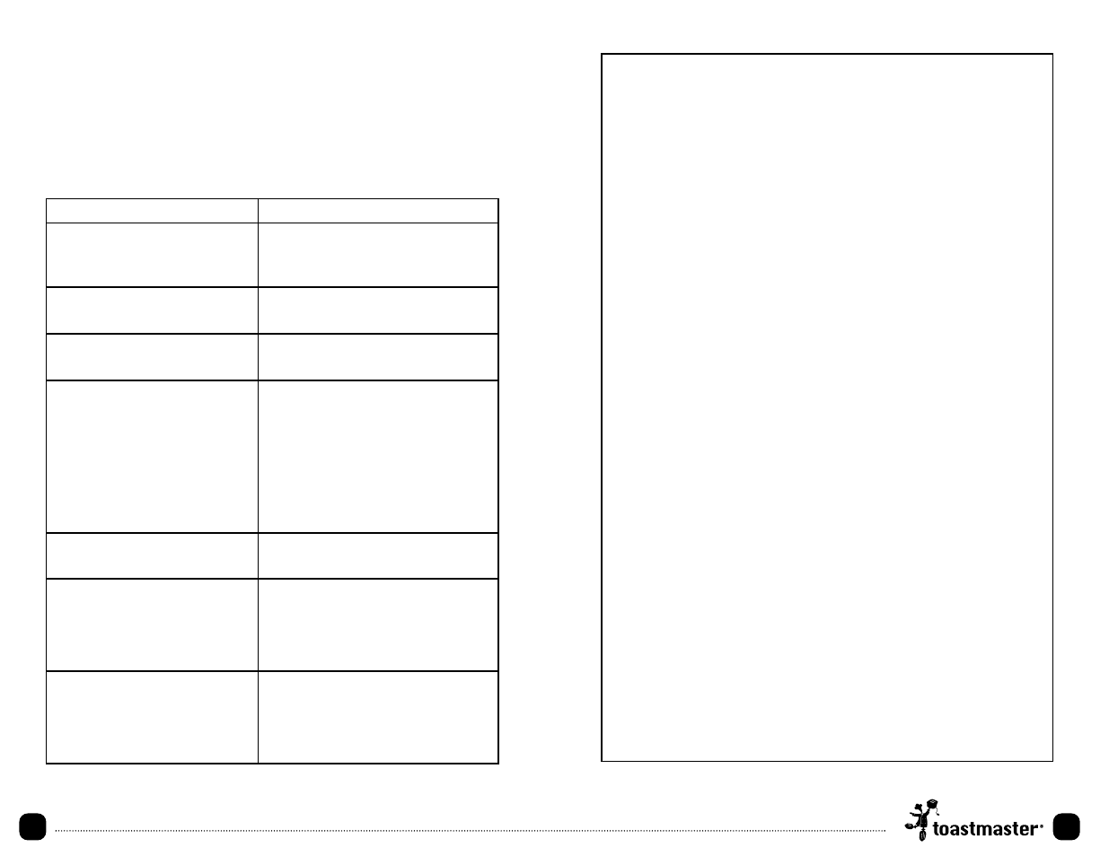 Before calling for service | Toastmaster TMW3504W User Manual | Page 30 / 36