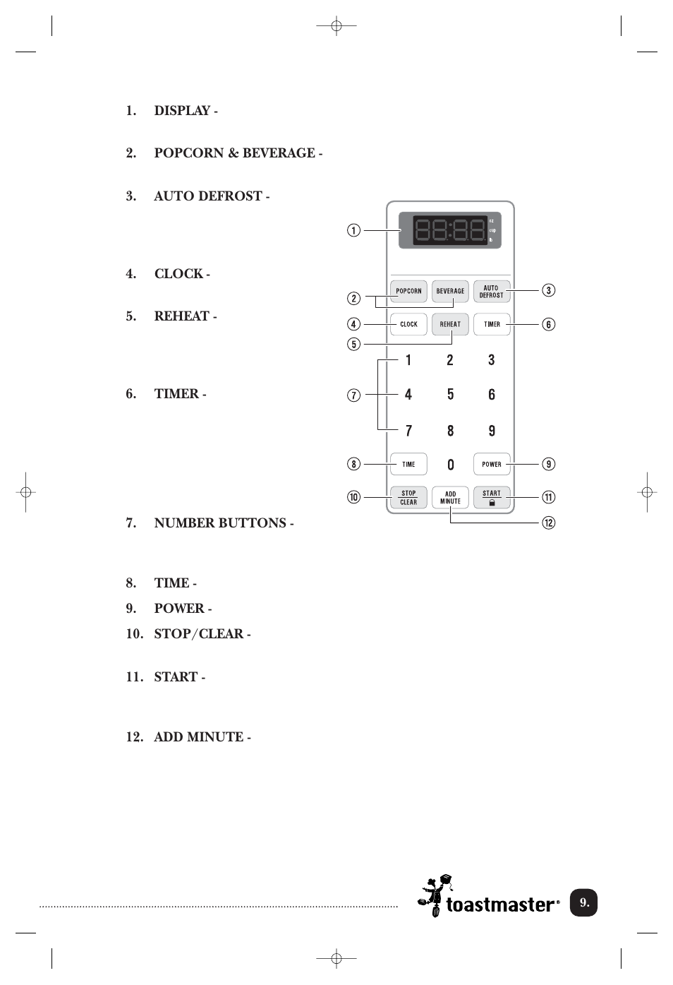 Toastmaster TMW3504WCAN User Manual | Page 10 / 32