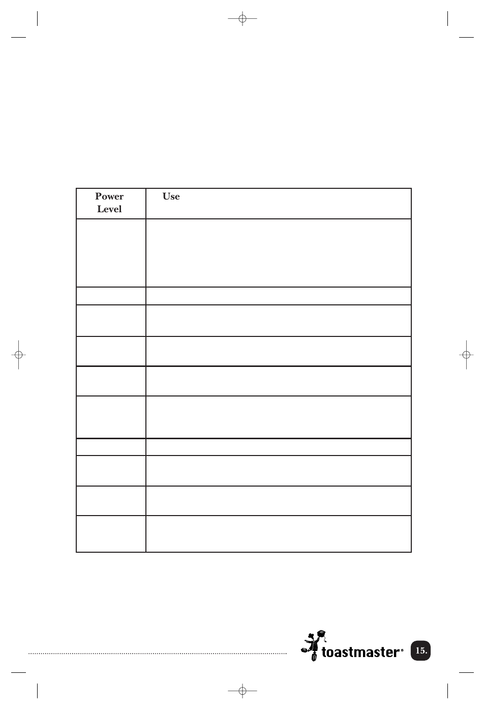 Microwave power levels, Microwave power level table | Toastmaster TMW3504WCAN User Manual | Page 16 / 32