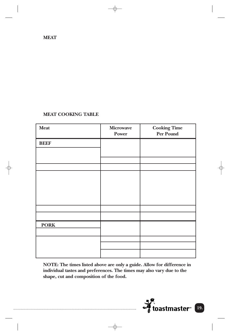 Toastmaster TMW3504WCAN User Manual | Page 20 / 32