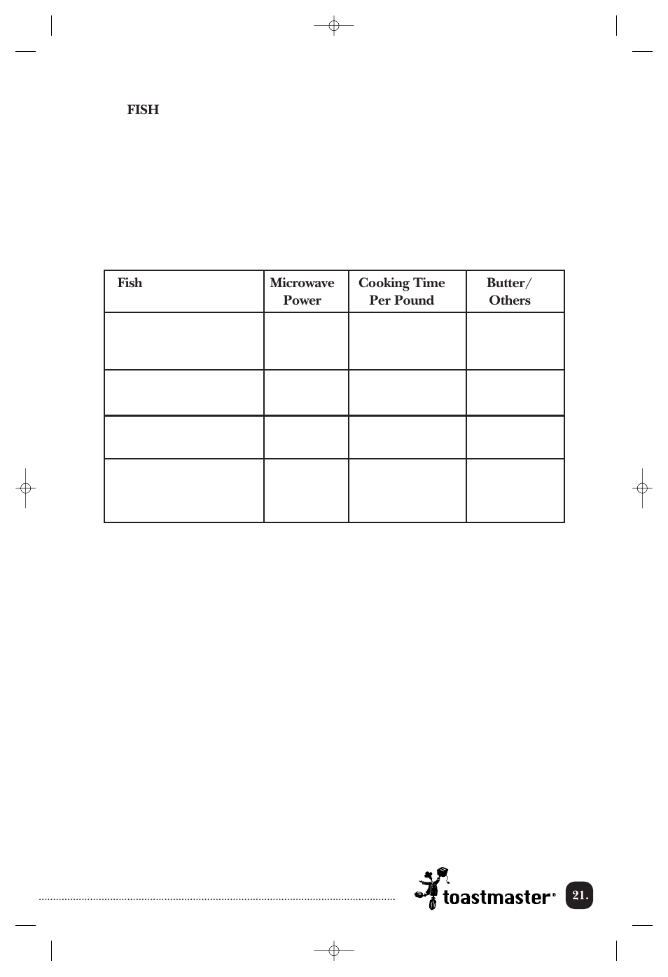 Toastmaster TMW3504WCAN User Manual | Page 22 / 32