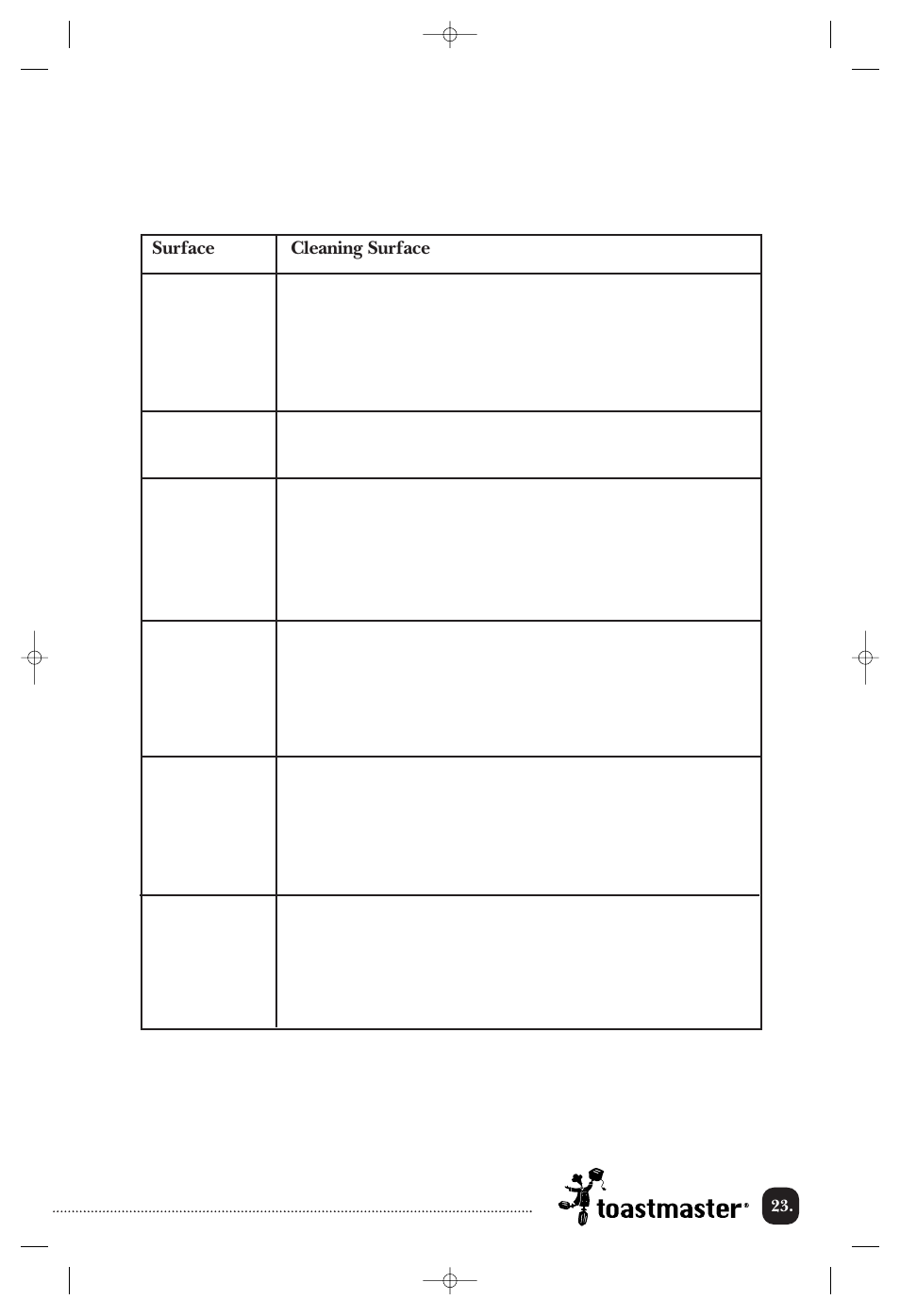 Cleaning and care of the microwave oven | Toastmaster TMW3504WCAN User Manual | Page 24 / 32