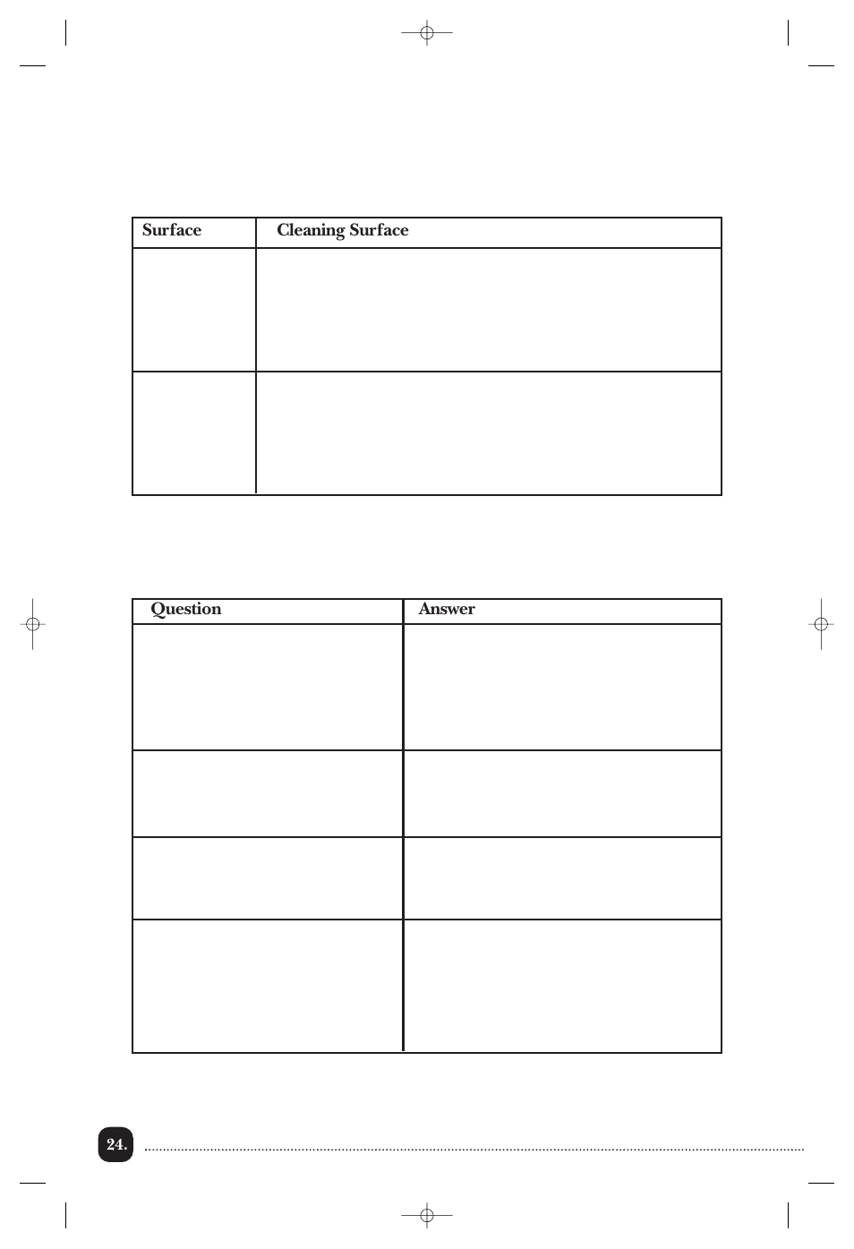 Cleaning and care of the microwave oven (cont.), Troubleshooting questions and answers | Toastmaster TMW3504WCAN User Manual | Page 25 / 32