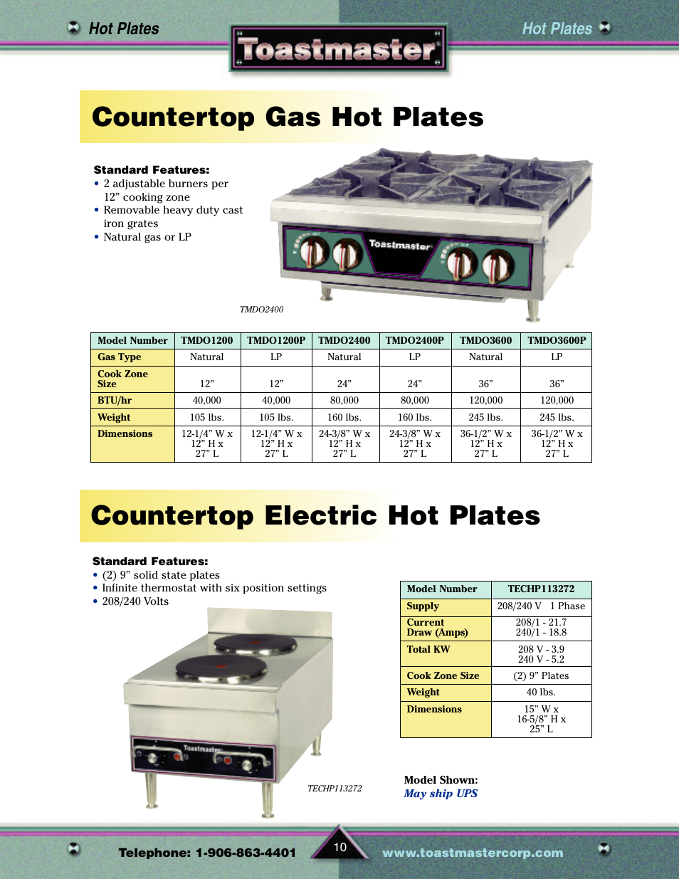 Countertop gas hot plates, Countertop electric hot plates, Hot plates | Toastmaster TP209 User Manual | Page 12 / 68