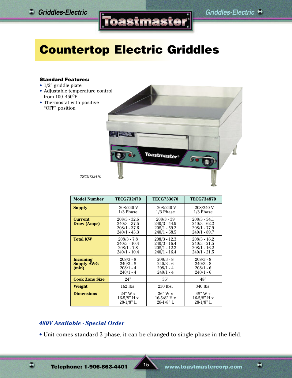 Countertop electric griddles, Griddles-electric | Toastmaster TP209 User Manual | Page 17 / 68