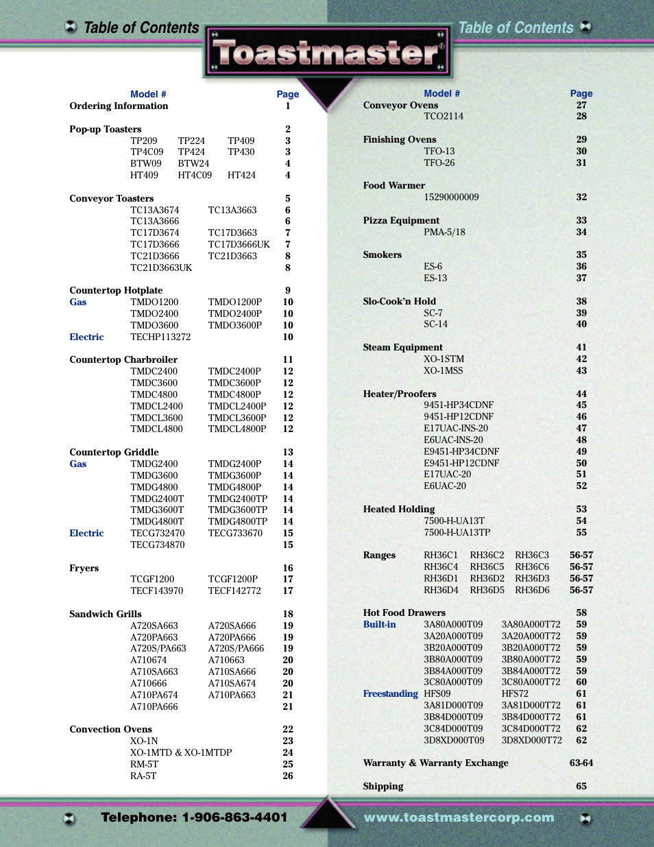 Toastmaster TP209 User Manual | Page 2 / 68