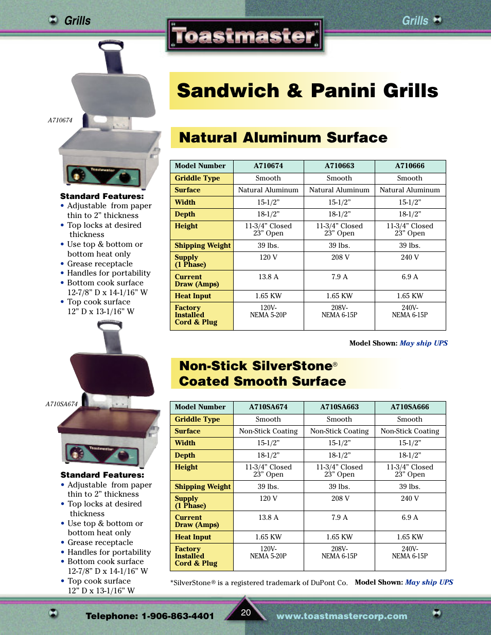 Sandwich & panini grills, Natural aluminum surface, Non-stick silverstone | Coated smooth surface, Grills | Toastmaster TP209 User Manual | Page 22 / 68