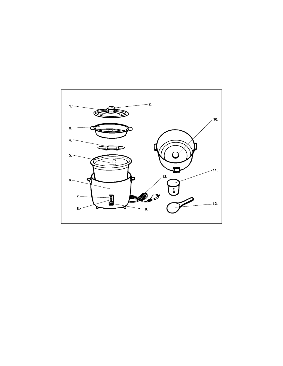 Toastmaster TRC5 User Manual | Page 4 / 12