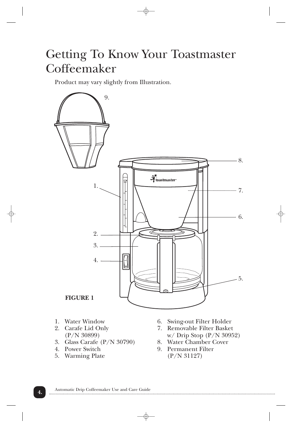Getting to know your toastmaster coffeemaker | Toastmaster TCM10PWF User Manual | Page 5 / 14