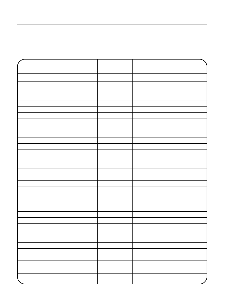 Roasting/bake chart | Toastmaster 1143S User Manual | Page 50 / 60