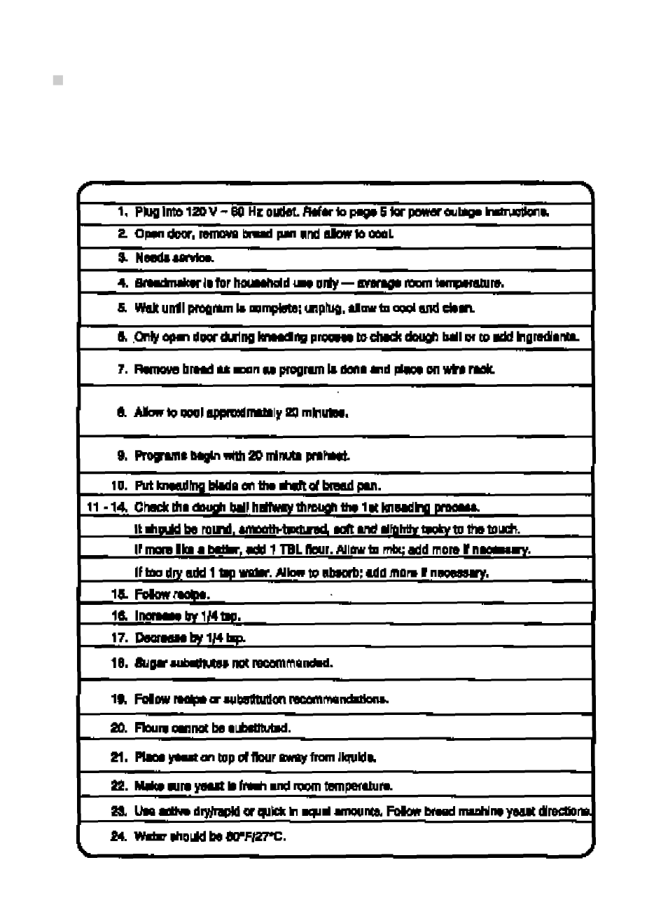 Suggestions | Toastmaster 1143S User Manual | Page 57 / 60