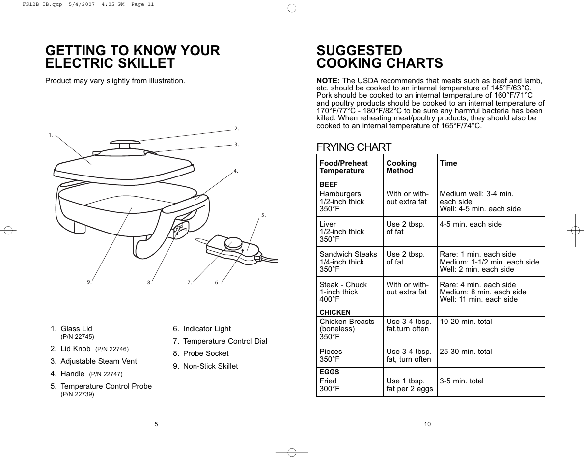 Suggested cooking charts, Getting to know your electric skillet, Frying chart | Toastmaster FS12B User Manual | Page 11 / 16