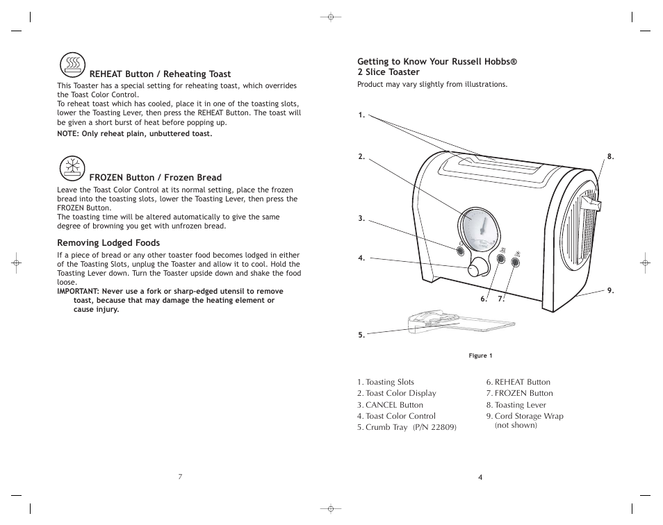 Toastmaster RHT2RET User Manual | Page 5 / 12