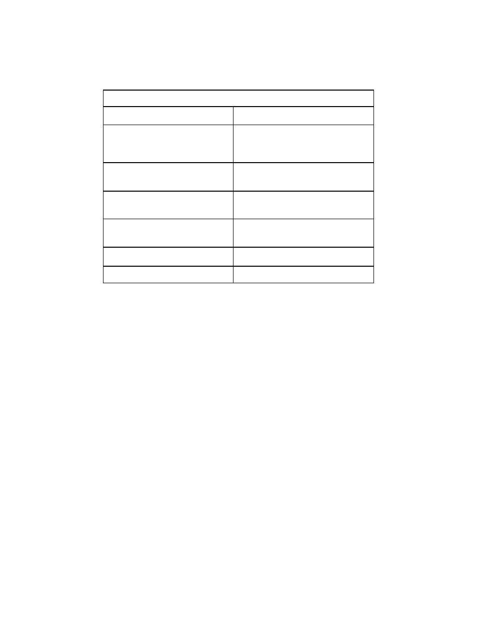 Toastmaster 7091W User Manual | Page 6 / 11