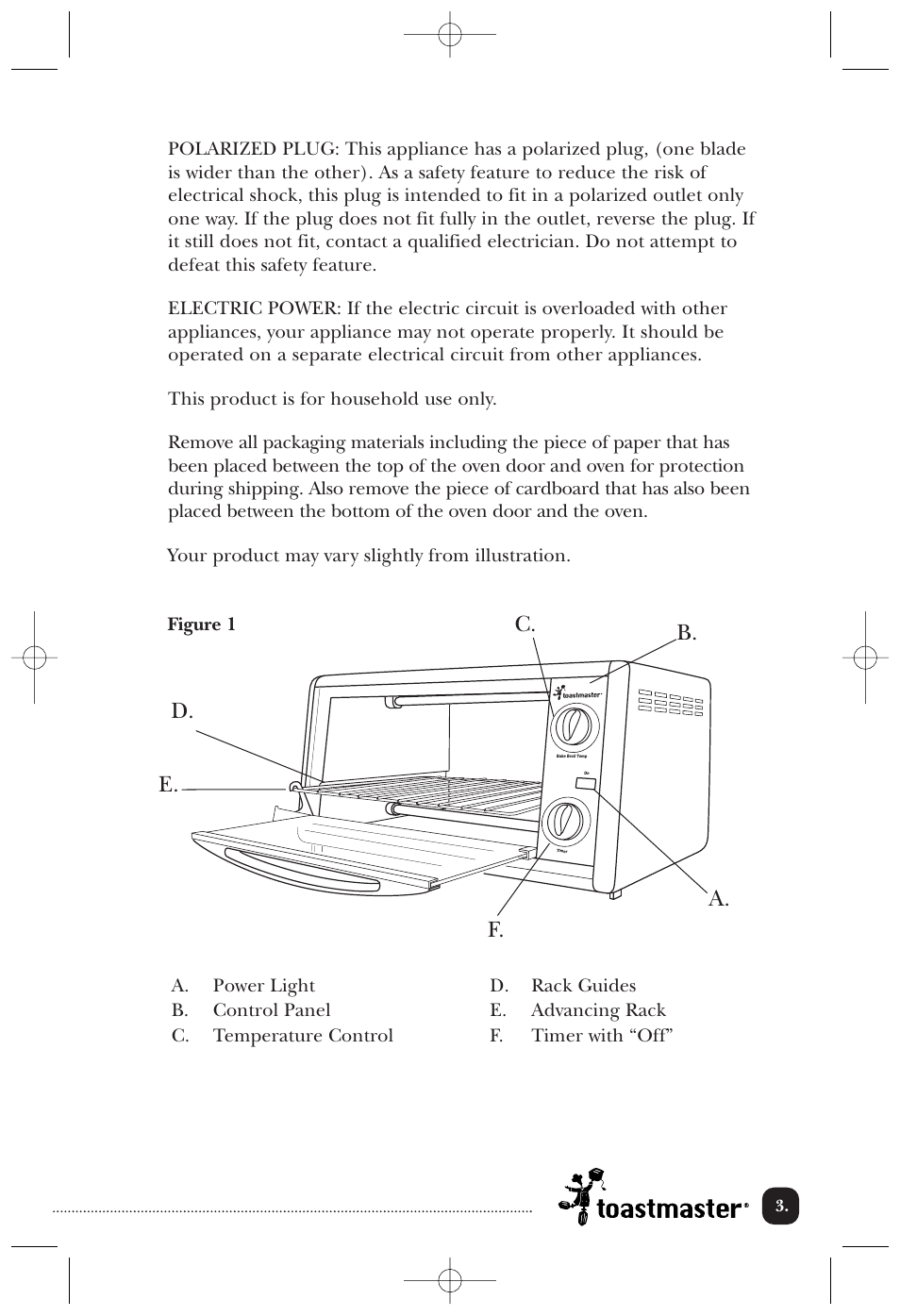 C. b. a. f. d. e | Toastmaster 310/310CAN User Manual | Page 4 / 14