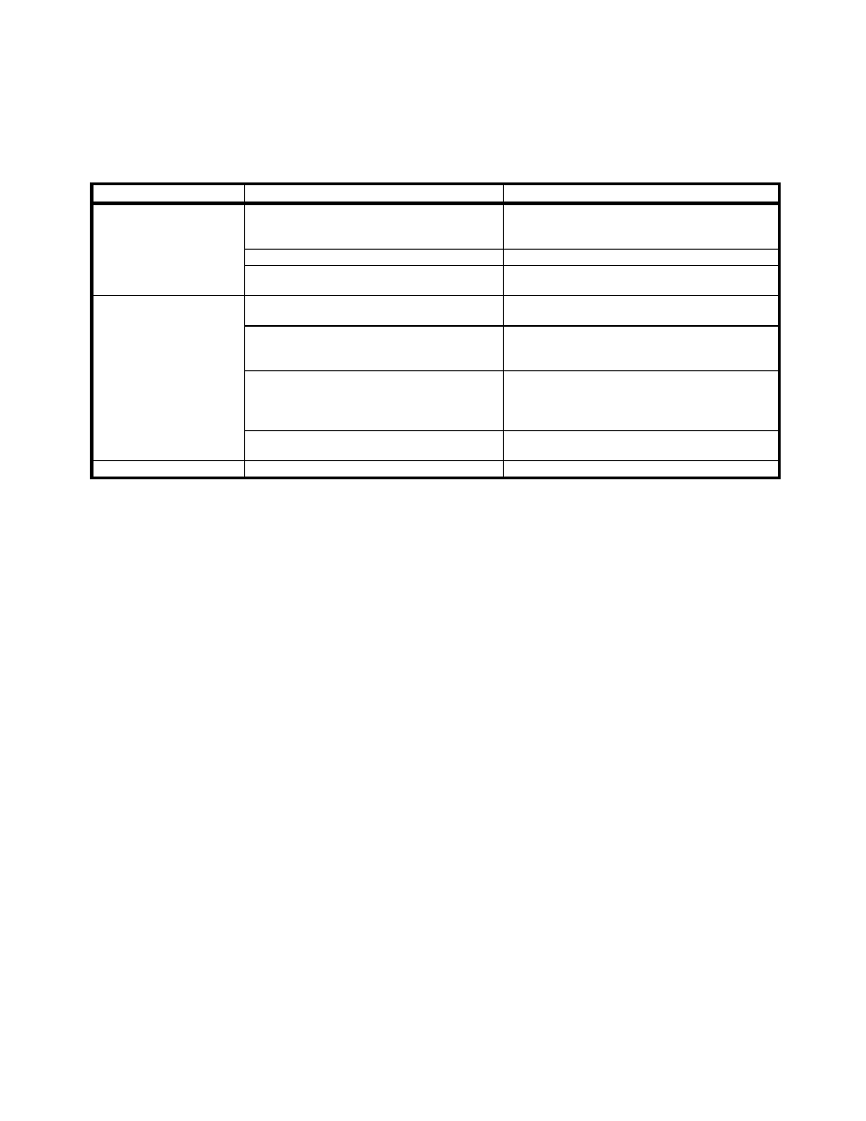 Appendix a troubleshooting guide, Appendix a, Troubleshooting guide | Theta Digital Dreadnaught II User Manual | Page 18 / 26