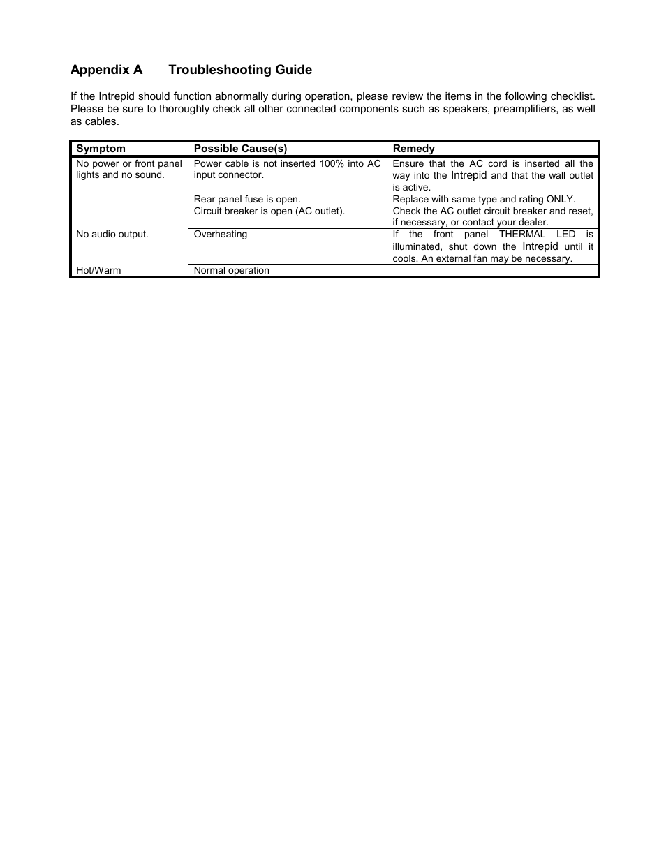 Appendix a troubleshooting guide, Appendix a, Troubleshooting guide | Theta Digital Intrepid User Manual | Page 13 / 20