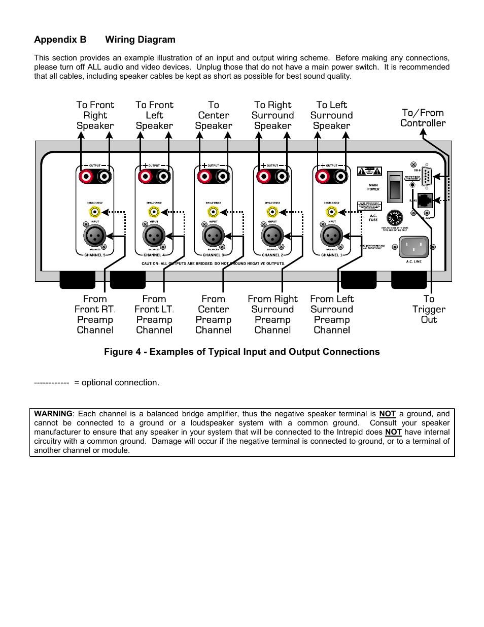 Appendix b wiring diagram, Appendix b, Wiring diagram | Theta Digital Intrepid User Manual | Page 14 / 20