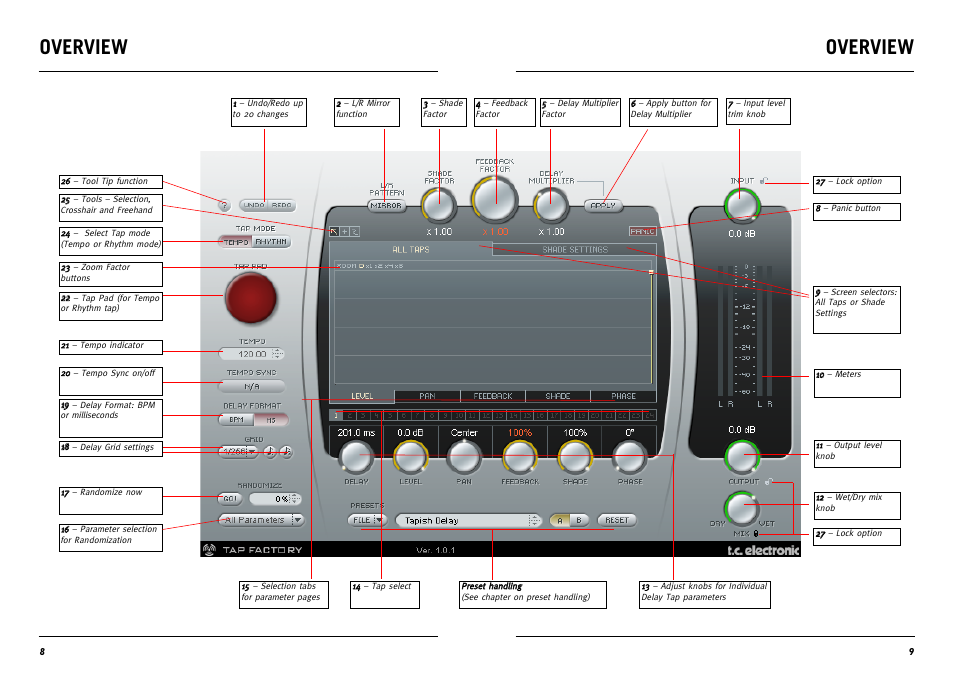Overview | TC electronic SDN BHD Tap Factory Multi-Tap Delay User Manual | Page 5 / 12
