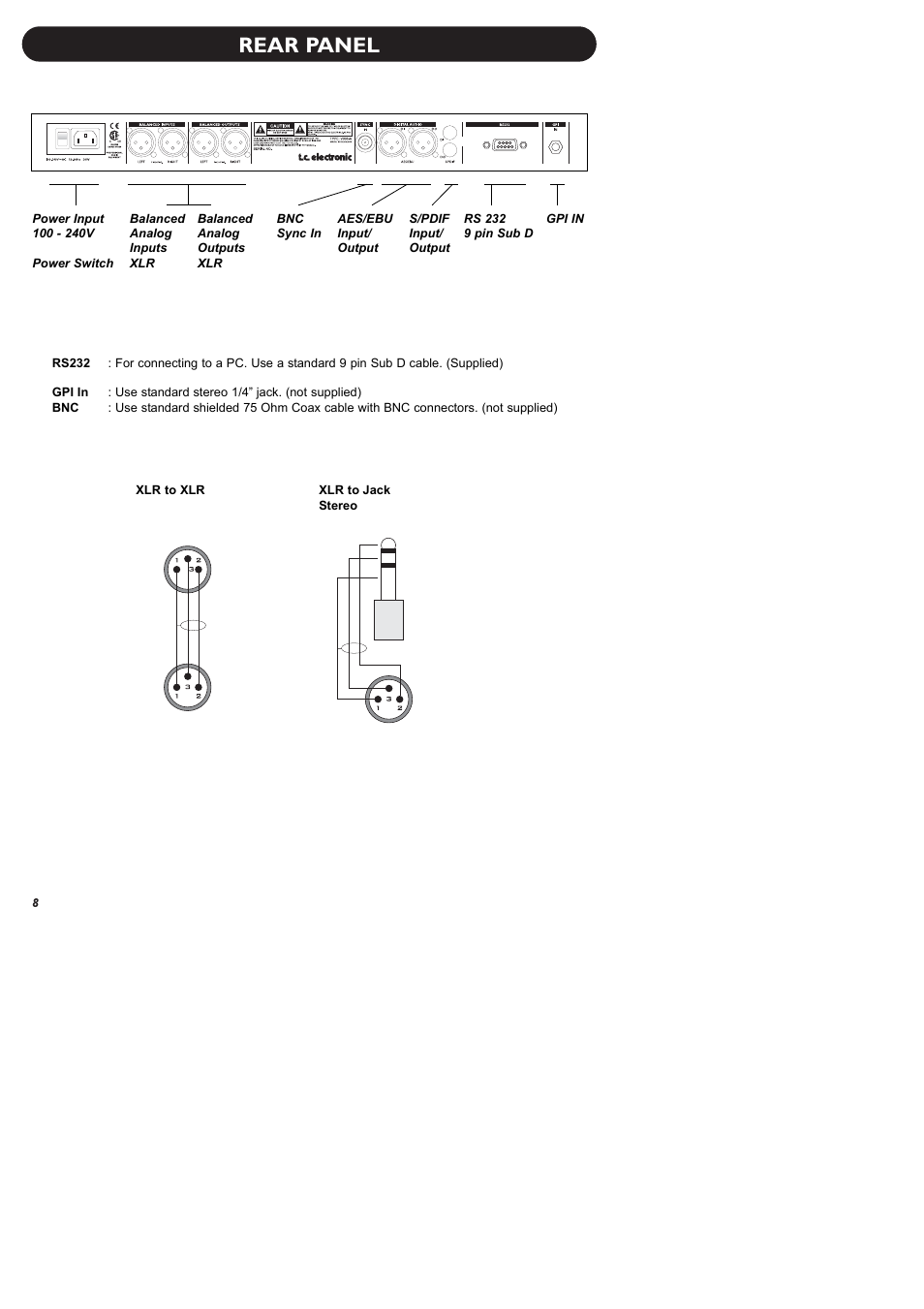 Rear panel | TC electronic SDN BHD P2 User Manual | Page 10 / 41