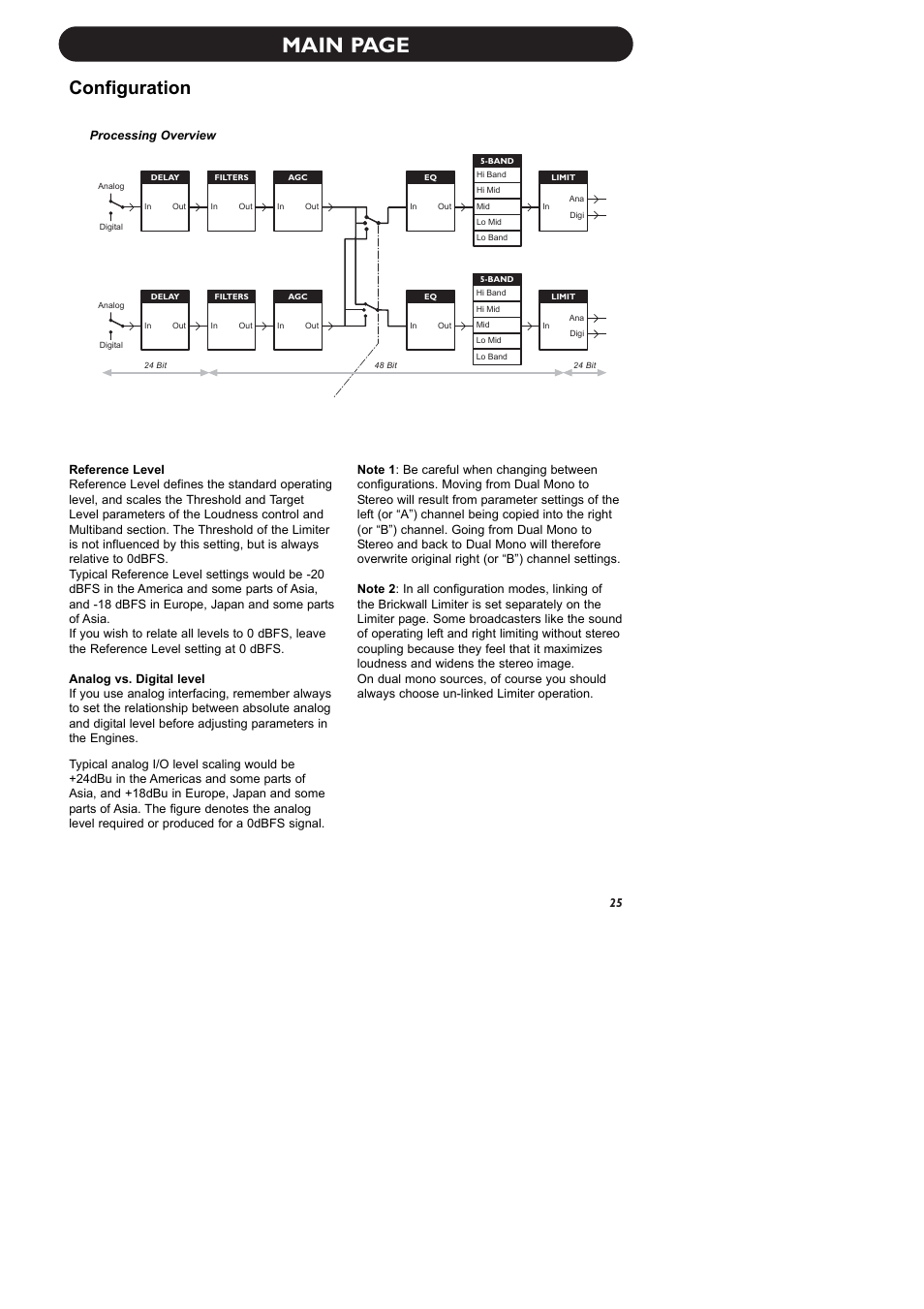 Main page, Configuration | TC electronic SDN BHD P2 User Manual | Page 27 / 41