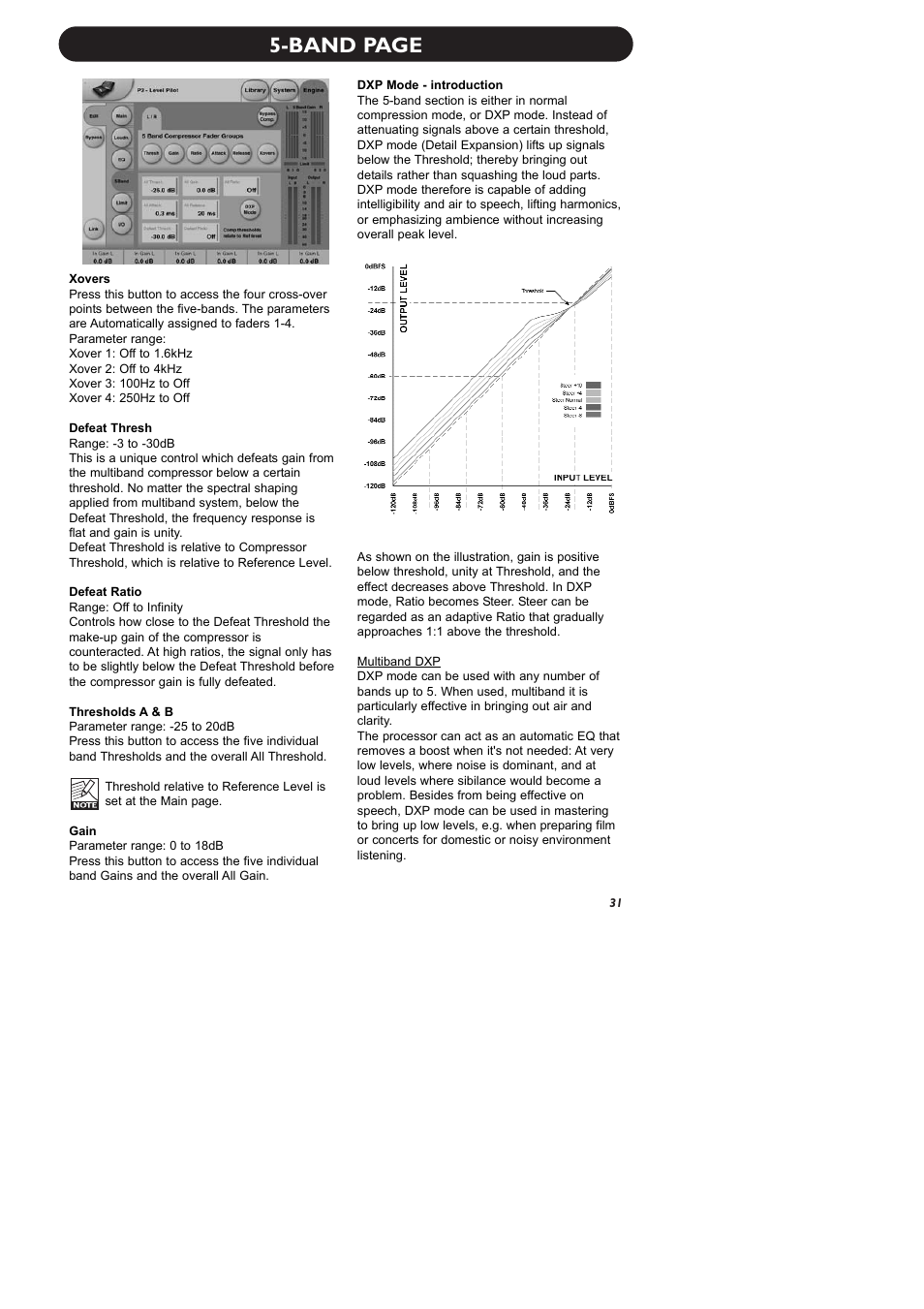 Band page | TC electronic SDN BHD P2 User Manual | Page 33 / 41