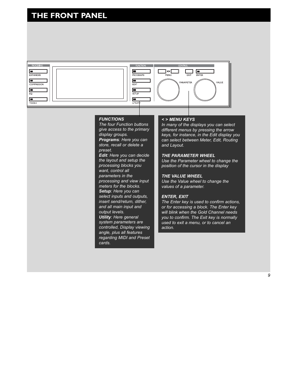 The front panel | TC electronic SDN BHD Gold Channel User Manual | Page 9 / 45