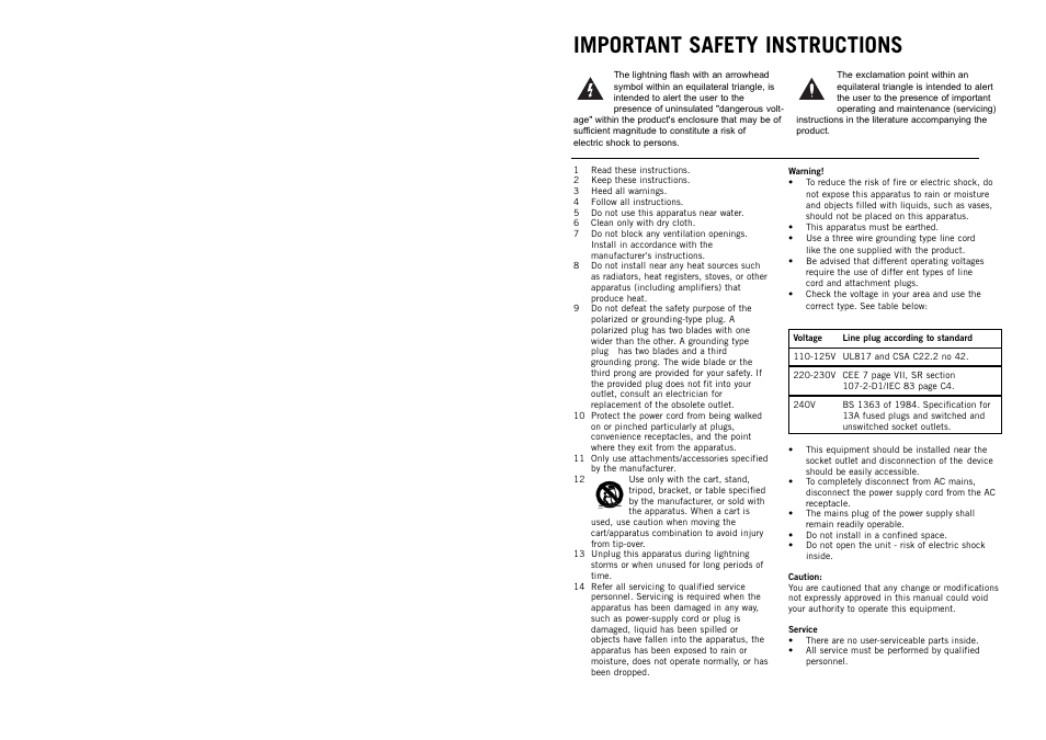 Important safety instructions | TC electronic SDN BHD PowerCore User Manual | Page 2 / 22
