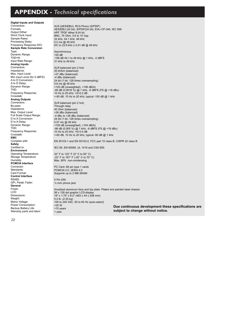 Appendix - technical specifications | TC electronic SDN BHD D22 User Manual | Page 24 / 30
