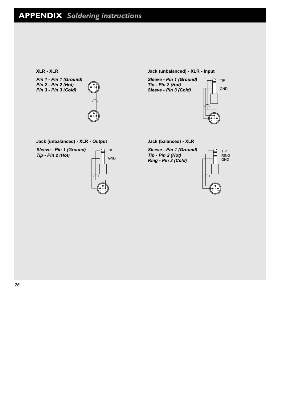 Appendix soldering instructions | TC electronic SDN BHD D22 User Manual | Page 28 / 30