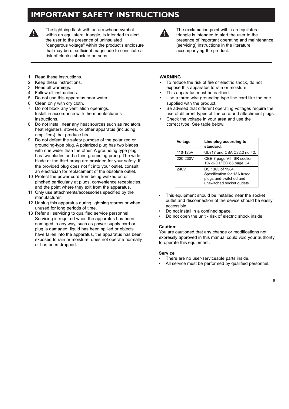Important safety instructions | TC electronic SDN BHD D22 User Manual | Page 3 / 30