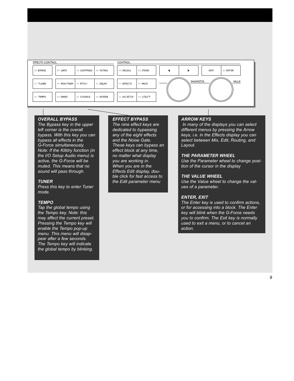 TC Electronic G-Force User Manual | Page 11 / 63