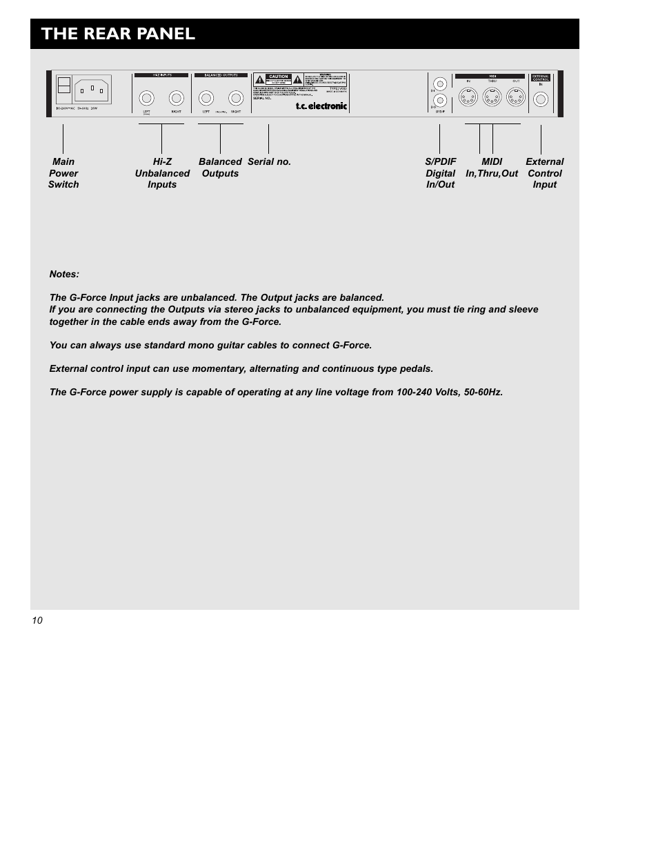 The rear panel | TC Electronic G-Force User Manual | Page 12 / 63