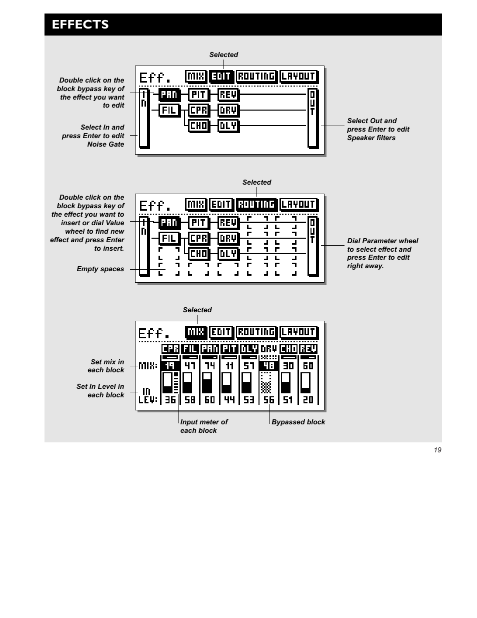 Effects | TC Electronic G-Force User Manual | Page 21 / 63