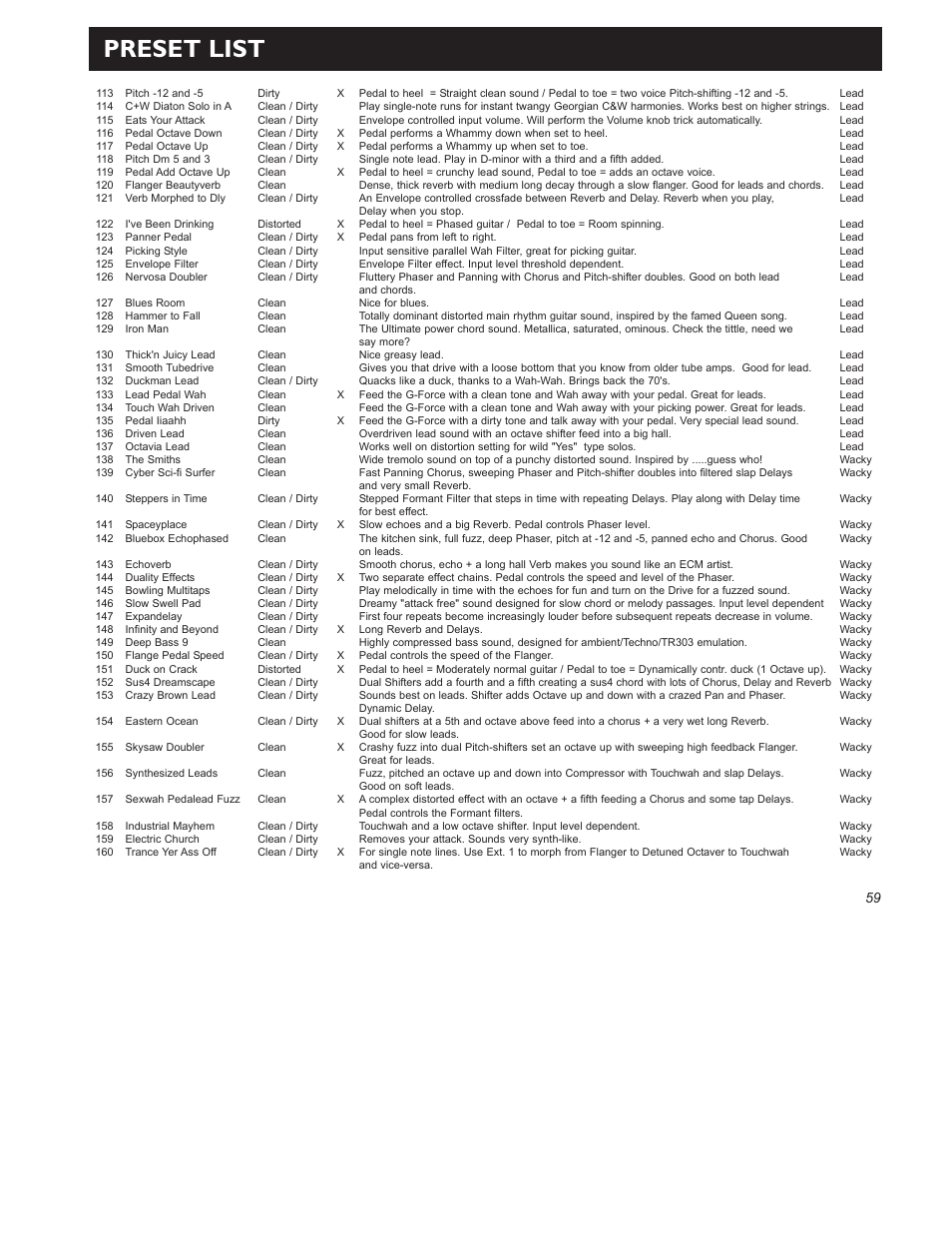 Preset list | TC Electronic G-Force User Manual | Page 61 / 63