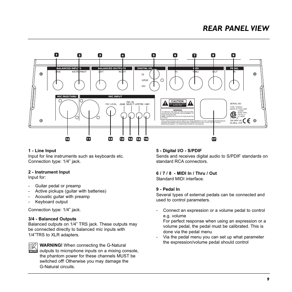 Rear panel view | TC Electronic G-Natural User Manual | Page 11 / 34