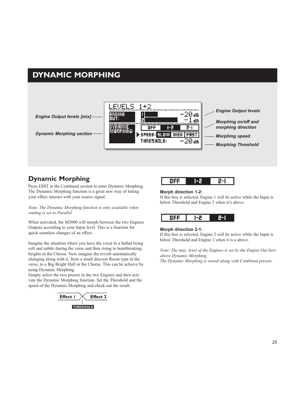 Dynamic morphing | TC electronic SDN BHD M3000 User Manual | Page 27 / 78