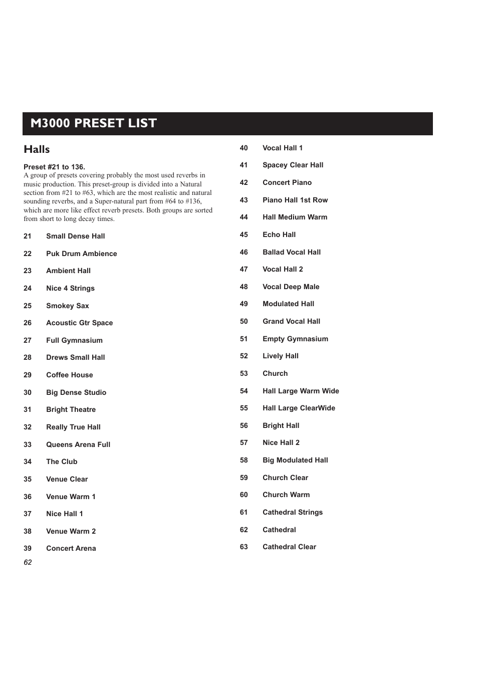 M3000 preset list, Halls | TC electronic SDN BHD M3000 User Manual | Page 64 / 78