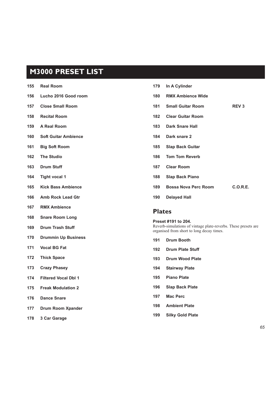 M3000 preset list, Plates | TC electronic SDN BHD M3000 User Manual | Page 67 / 78