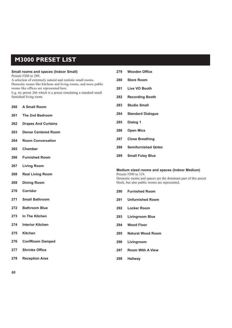 M3000 preset list | TC electronic SDN BHD M3000 User Manual | Page 70 / 78