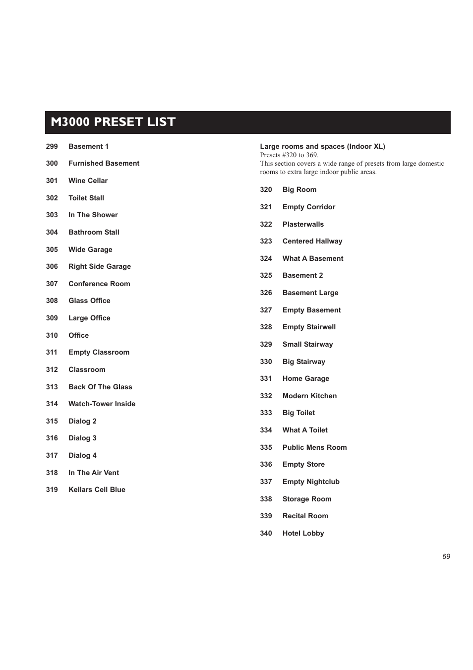 M3000 preset list | TC electronic SDN BHD M3000 User Manual | Page 71 / 78