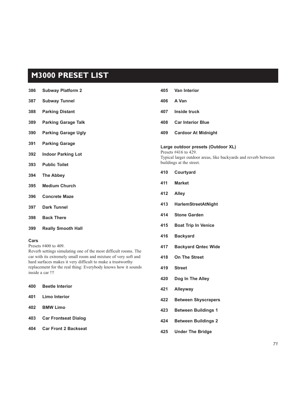 M3000 preset list | TC electronic SDN BHD M3000 User Manual | Page 73 / 78