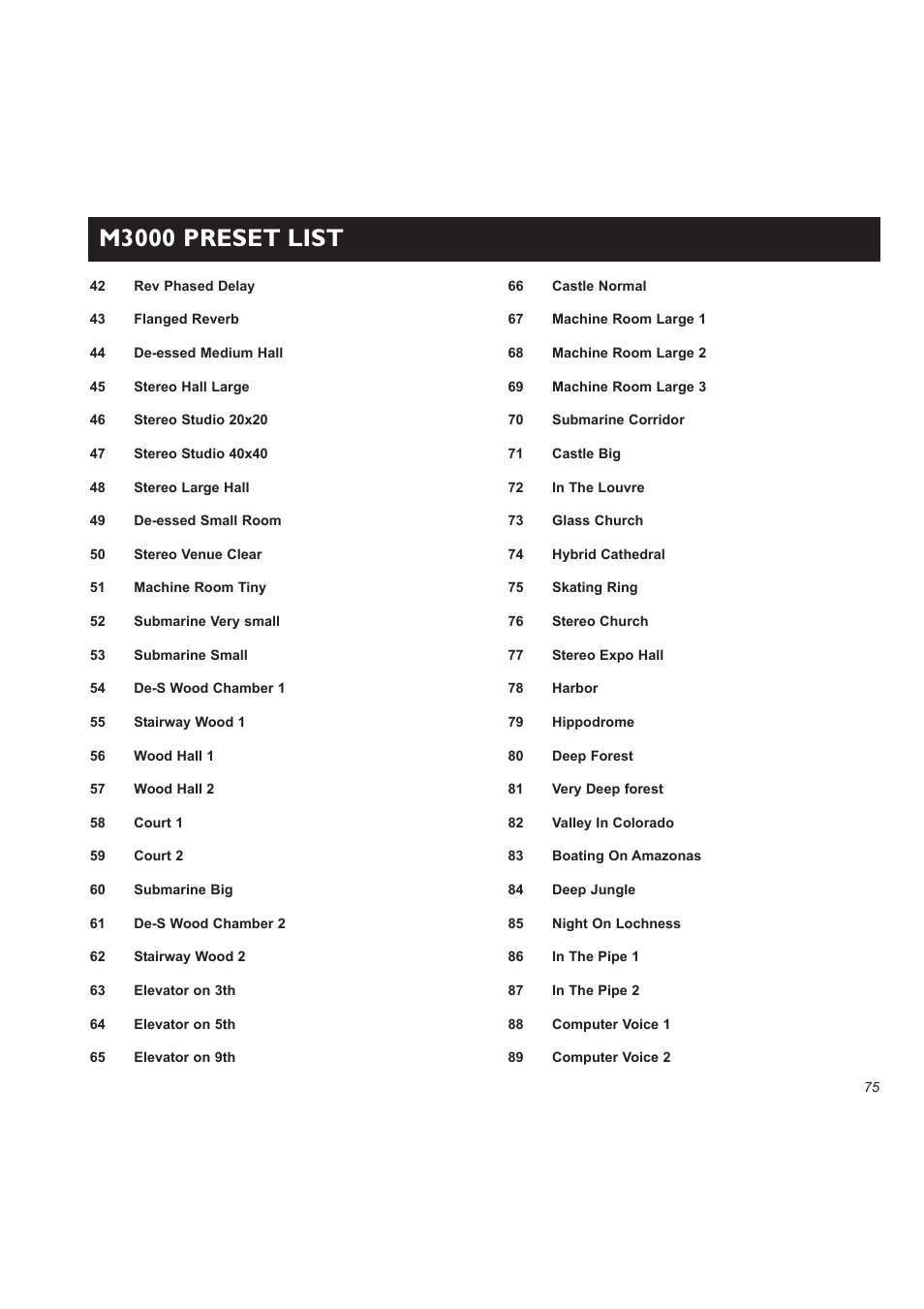 M3000 preset list | TC electronic SDN BHD M3000 User Manual | Page 77 / 78